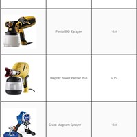 Портфолио clara  woods